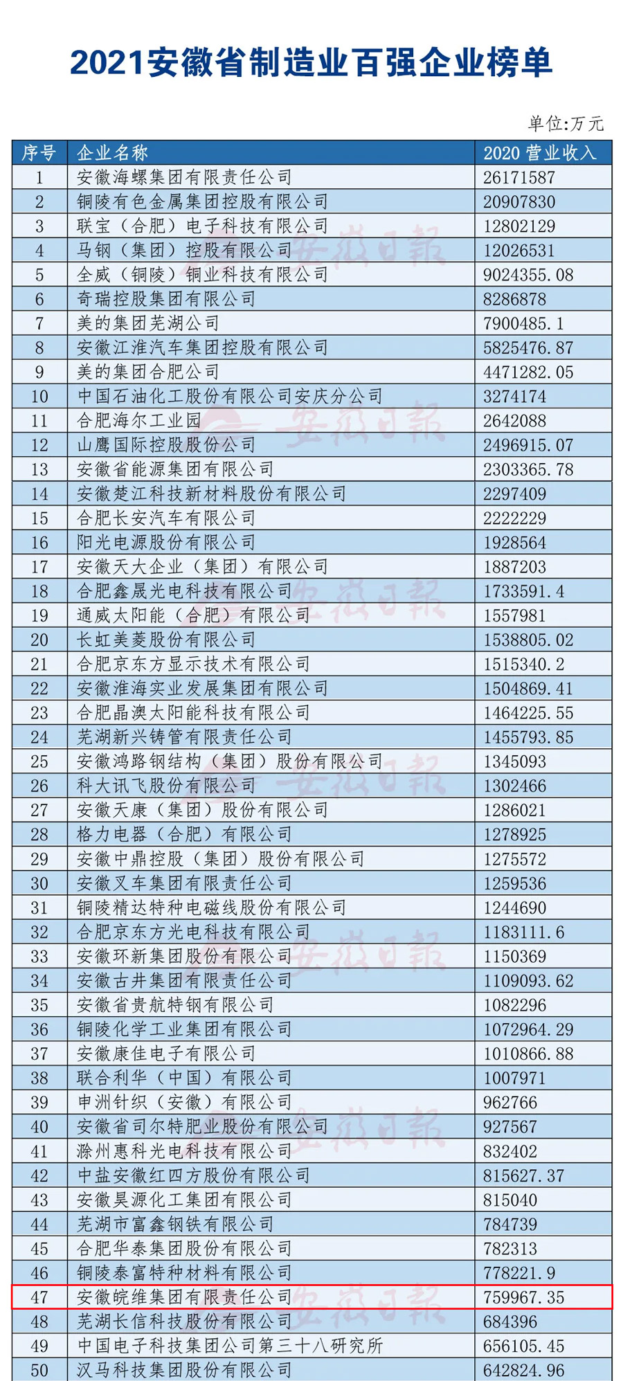 前百?gòu)?qiáng)2.jpg 前百?gòu)?qiáng)2.jpg